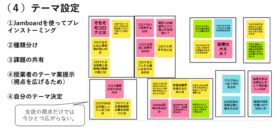 コロナ時代をどう生きるかのスライド画像