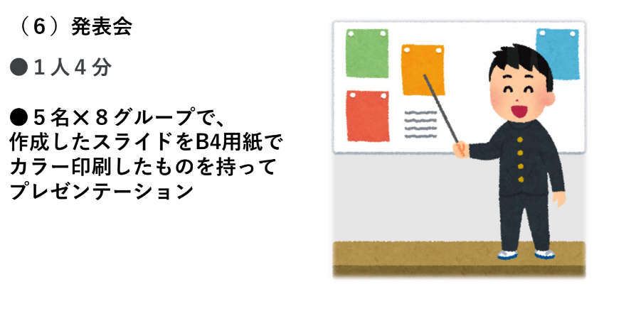 コロナ時代をどう生きるかのスライド画像